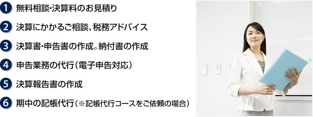 「年一決算」のサービスの流れ|東京都渋谷の税理士事務所